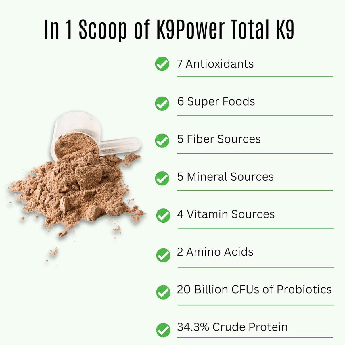 K9 Power Total K9 for Dogs 1lb - Supports Joint Health - Boosts Immune Function -Enhances Muscle