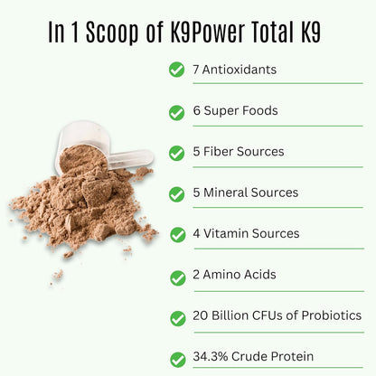 K9 Power Total K9 for Dogs 1lb - Supports Joint Health - Boosts Immune Function -Enhances Muscle