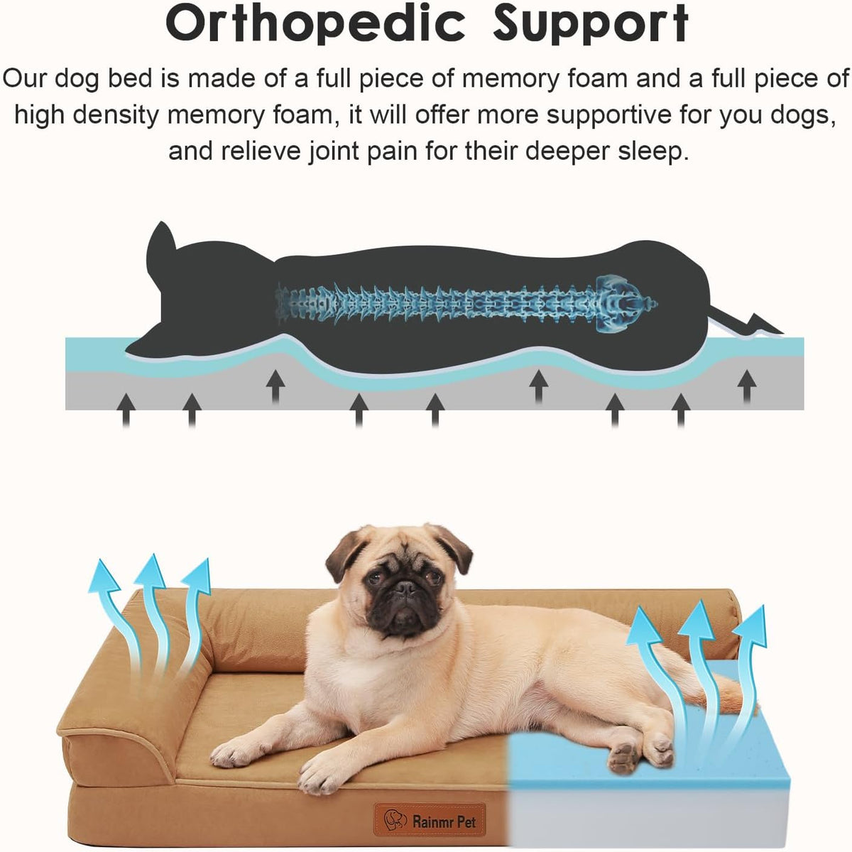 Upgraded Small Dog Bed, 3" Memory Foam with Waterproof Liner, Chew Resistant Microsuede Cover