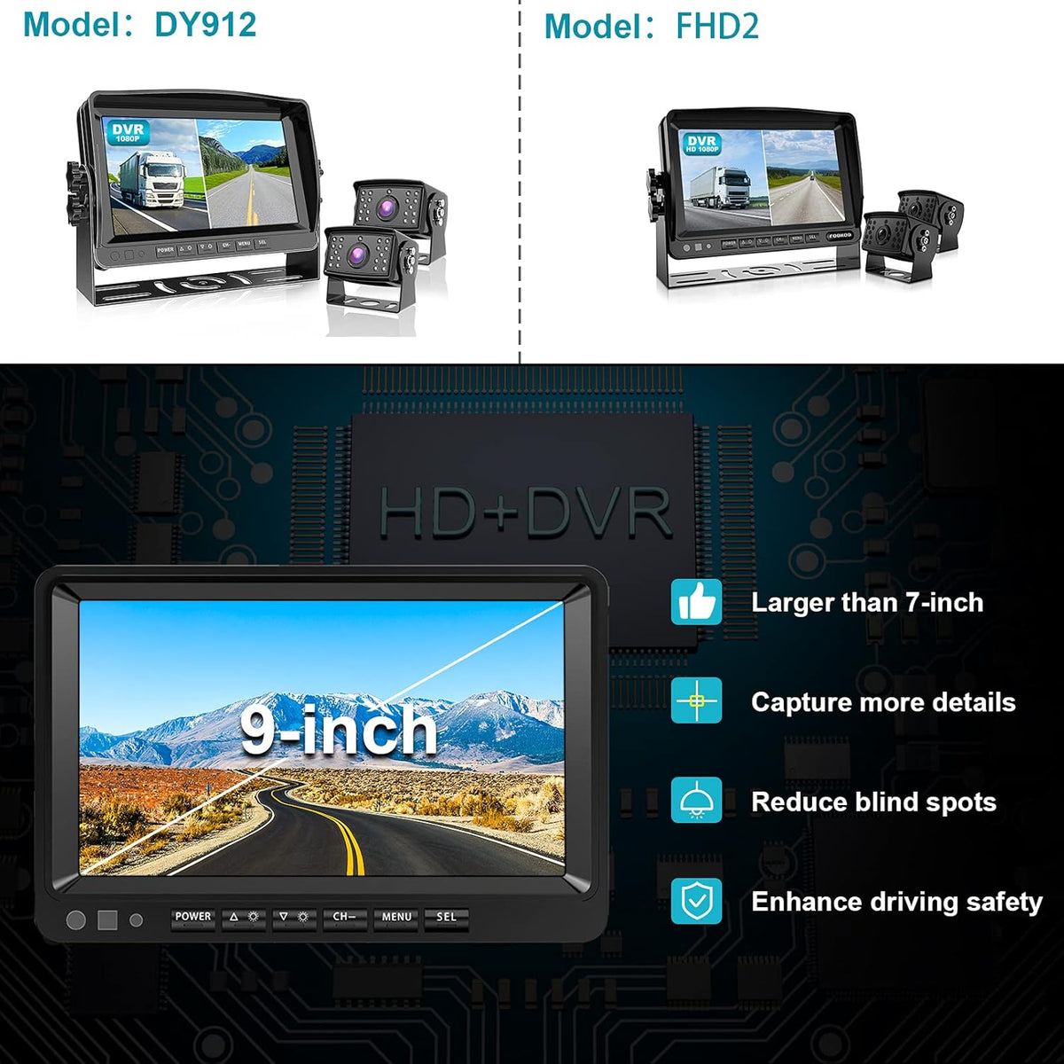 Fookoo ??HD 1080P 9" Wired Backup Camera System, 9-inch DVR Dual Split Screen Monitor, IP69