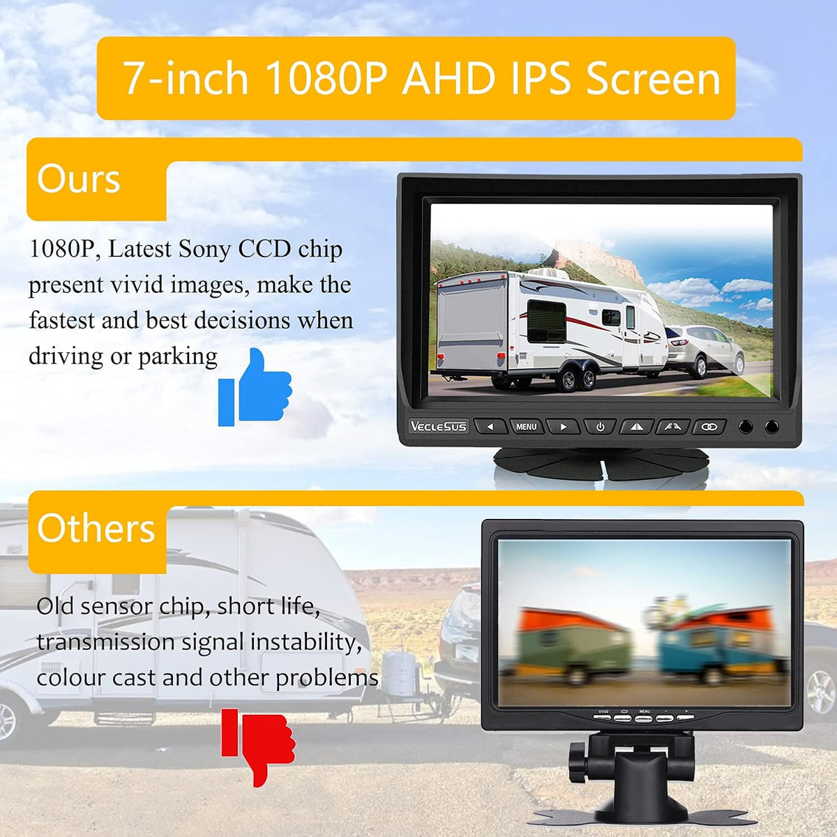 Wireless Backup Camera for Trucks VMW7 high Definition 1080P 7??IPS Monitor System,High-Speed