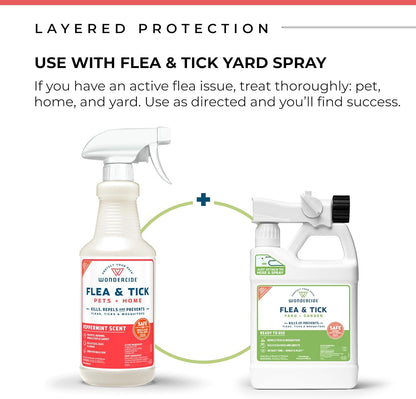Wondercide - Flea, Tick & Mosquito Spray for Dogs, Cats, and Home - Flea and Tick Killer, Control