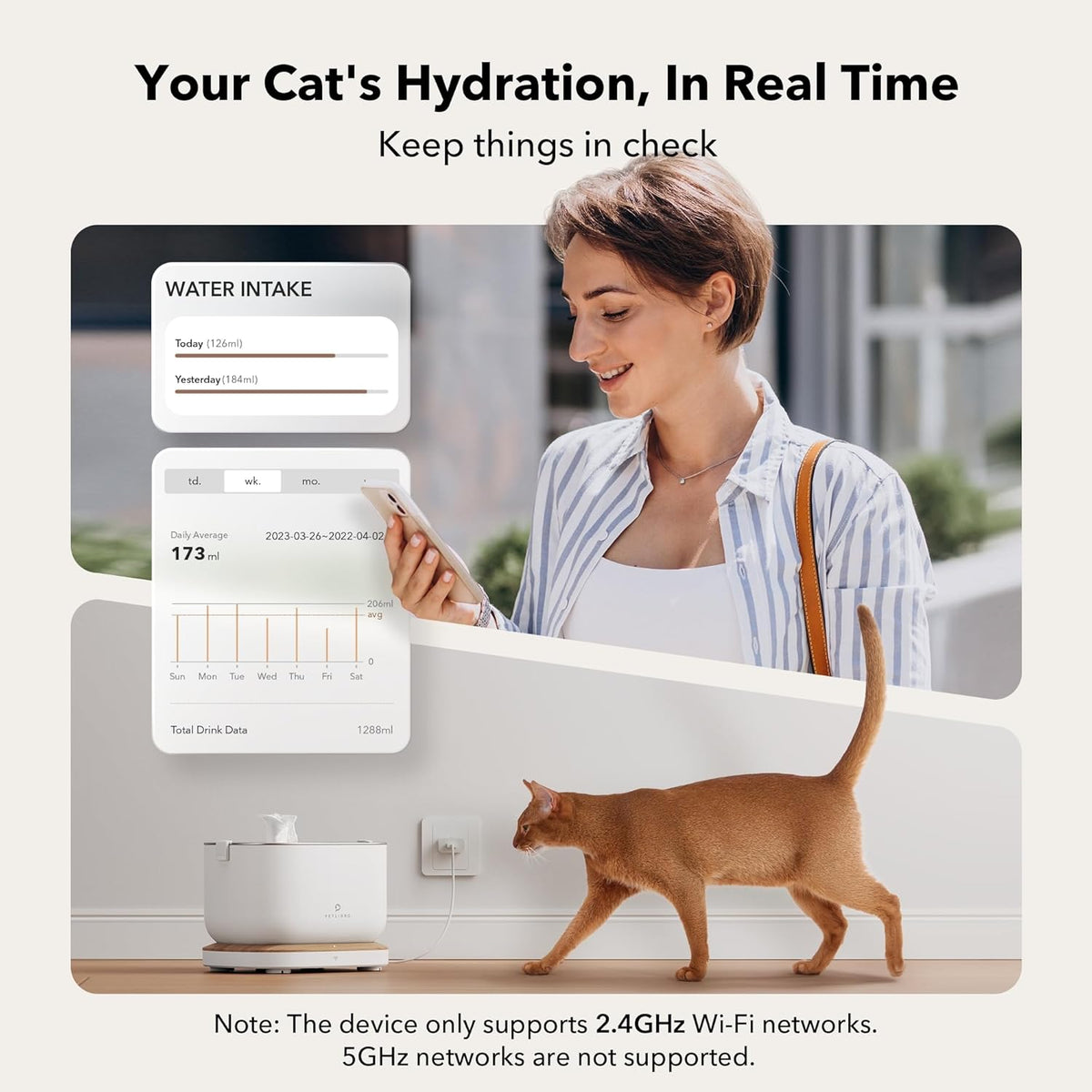 PETLIBRO App-Controlled Cat Water Fountain, Pet Water Fountain with Stainless Steel Tray, Water