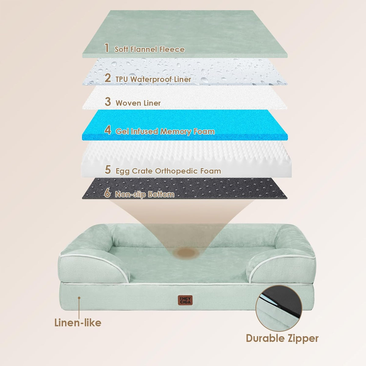 EHEYCIGA Orthopedic Large Dog Bed, Waterproof Memory Foam, Non-Slip Bottom, Sage Green, 41"L x 27"W