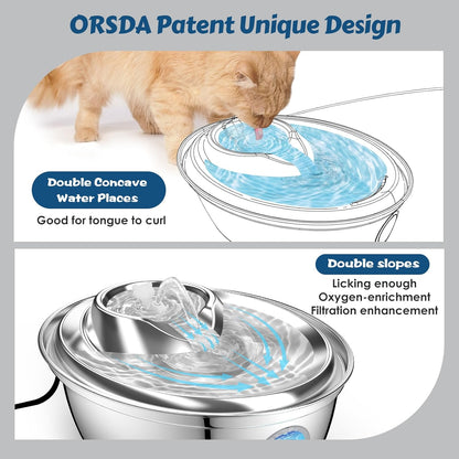 ORSDA Cat Water Fountain Stainless Steel, Cat Fountains for Drinking, 67oz/2L Automatic Pet