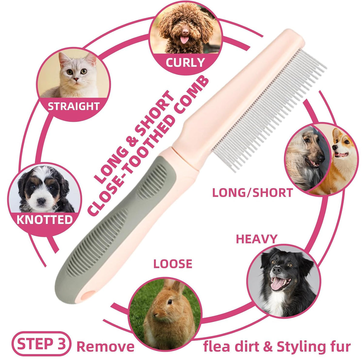 Pet Grooming Kit - 7 PCS Deshedding Brush Set with Slicker, Undercoat Rake, Bath Brush & Nail