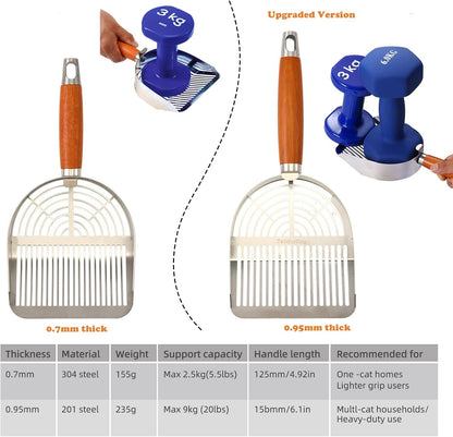 Extra-Thick Stainless Steel Cat Litter Scoop Heavy Duty Metal Litter Scooper with Holder Easy