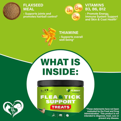 Flea and Tick Prevention Chewable Pills for Dogs and Cats - Revolution Oral Flea Treatment for Pets
