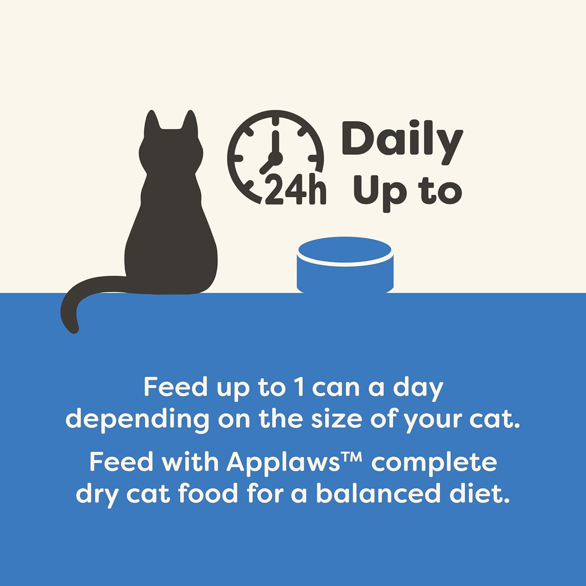 Applaws Natural Wet Cat Food, 24 Count, Limited Ingredient Canned Wet Cat Food, Tuna Fillet with