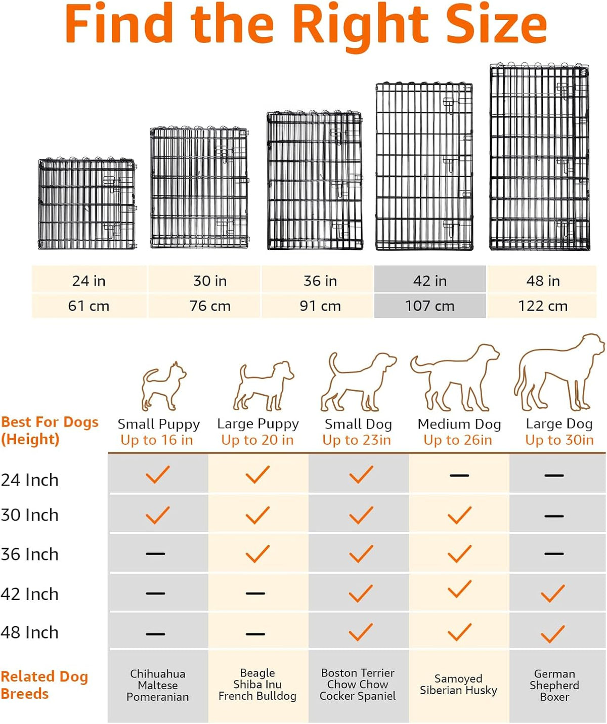 Amazon Basics Foldable Octagonal Metal Exercise Dog Playpen - Indoor/Outdoor, Single Door, Large (8