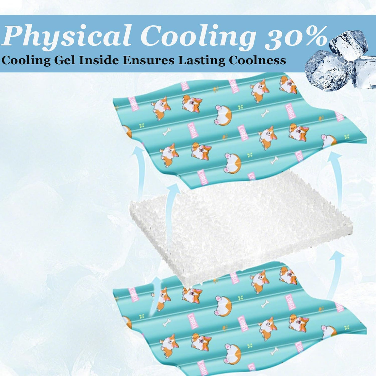 Dog Cooling Mat, Cooling Mat for Dogs & Cat, Provides Instant Relief for Small, Medium, Large Dogs