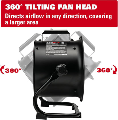 10-Inch High-Velocity Drum Air Circulator Fan, Heavy-Duty Shop Fan with 3-Speed & 360° Tilting