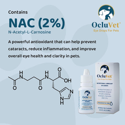 Eye Drops for Pets | Clinically Studied Antioxidants for Pets with Cataracts | Made in The USA |