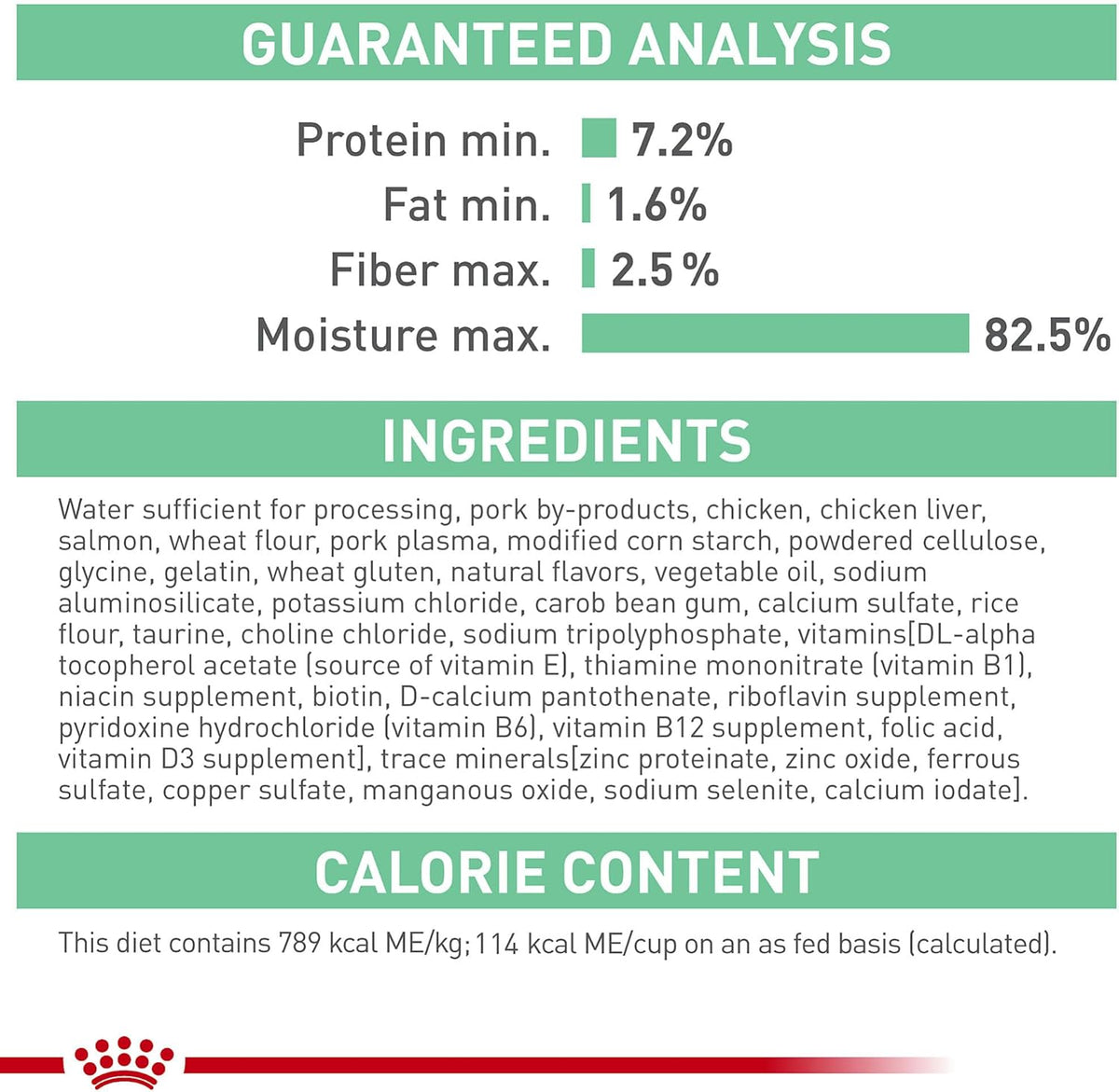 Royal Canin Feline Digestive Care Thin Slices in Gravy Wet Cat Food, 5.1 oz can (24-Count)