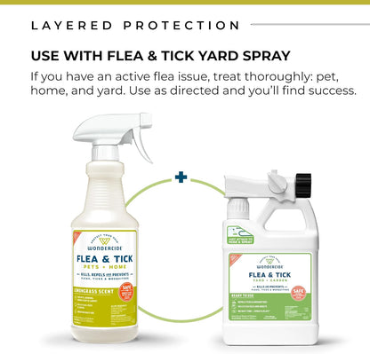 Wondercide - Flea, Tick & Mosquito Spray for Dogs, Cats, and Home - Flea and Tick Killer, Control
