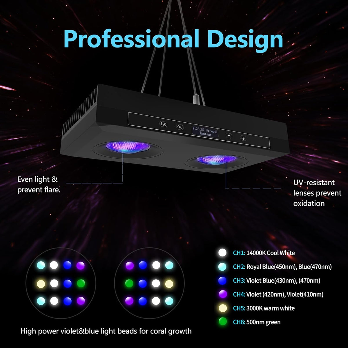 Aquarium Light - 95 Watt Sunrise Sunset Moonlight, Group Control Program Coral Reef Light Dimmable