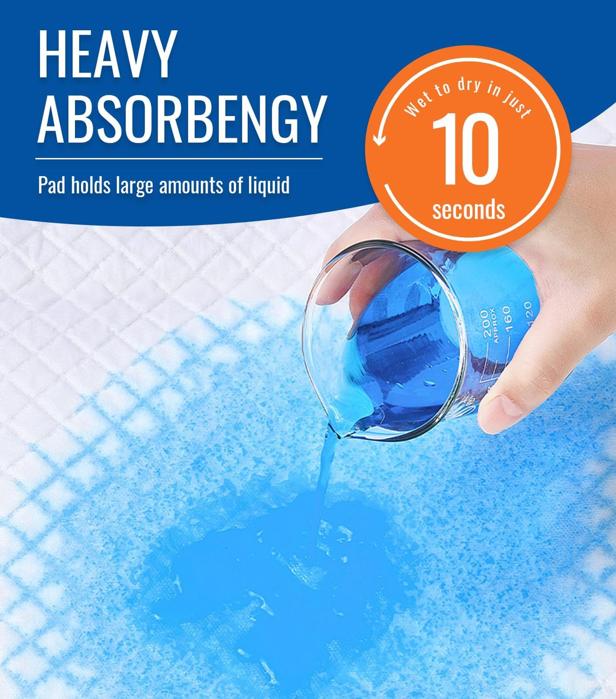 Ultra-Absorb Hospital Grade Bed Pads Disposable Adult 30x36 Inch Leakproof Underpads, Quick-Dry