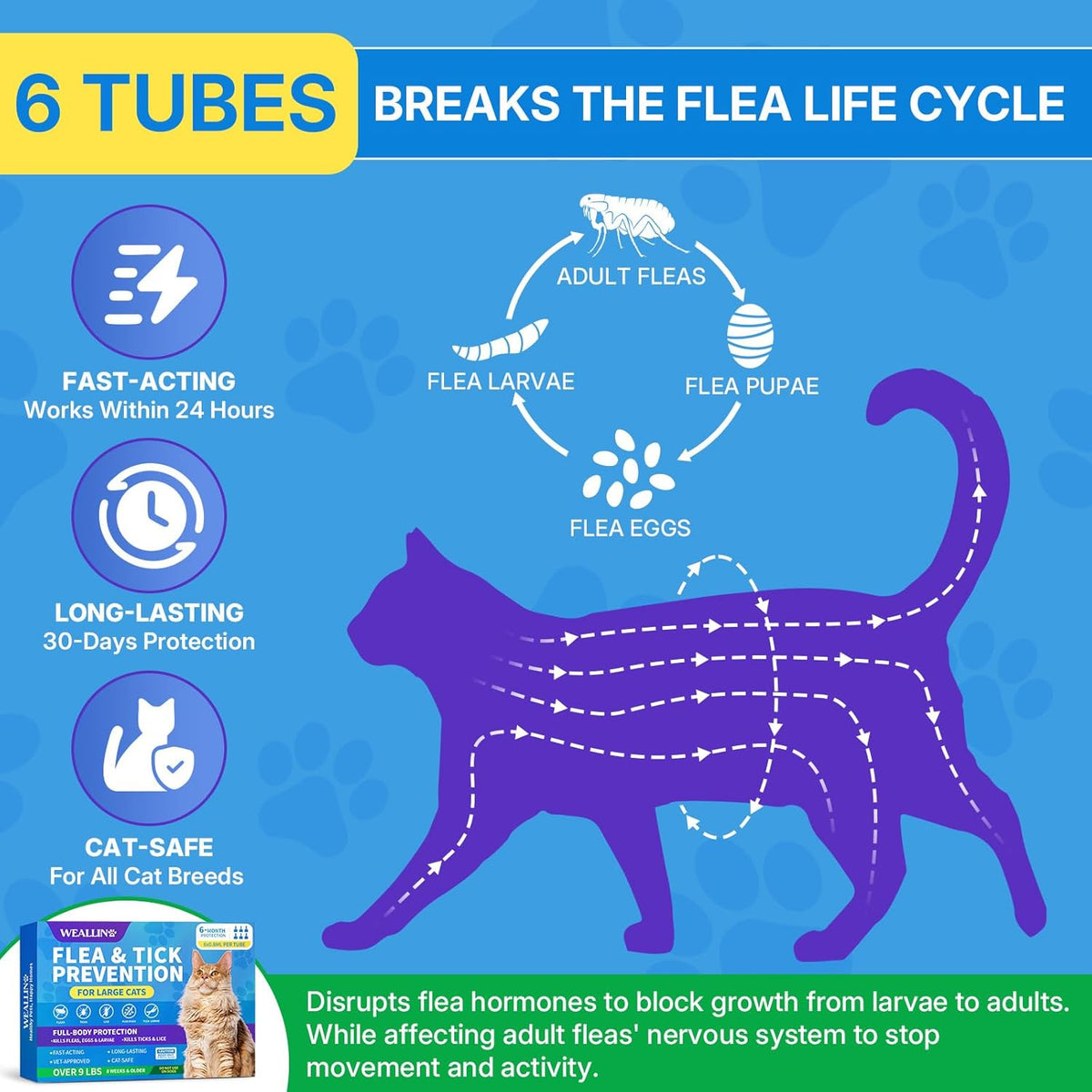 Flea and Tick Prevention for Large Cat, Fleas and Ticks Treatment for Cats Over 9 lbs, Topical Cat