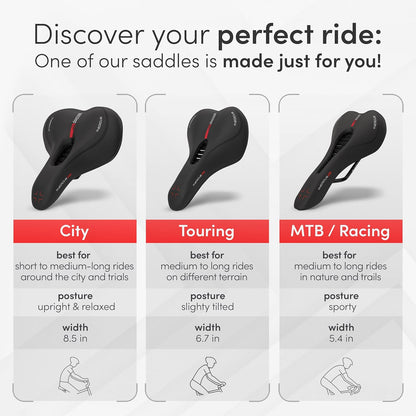 Wittkop Bike Seat I Bicycle Seat for Men and Women, Waterproof Bike Saddle with Innovative