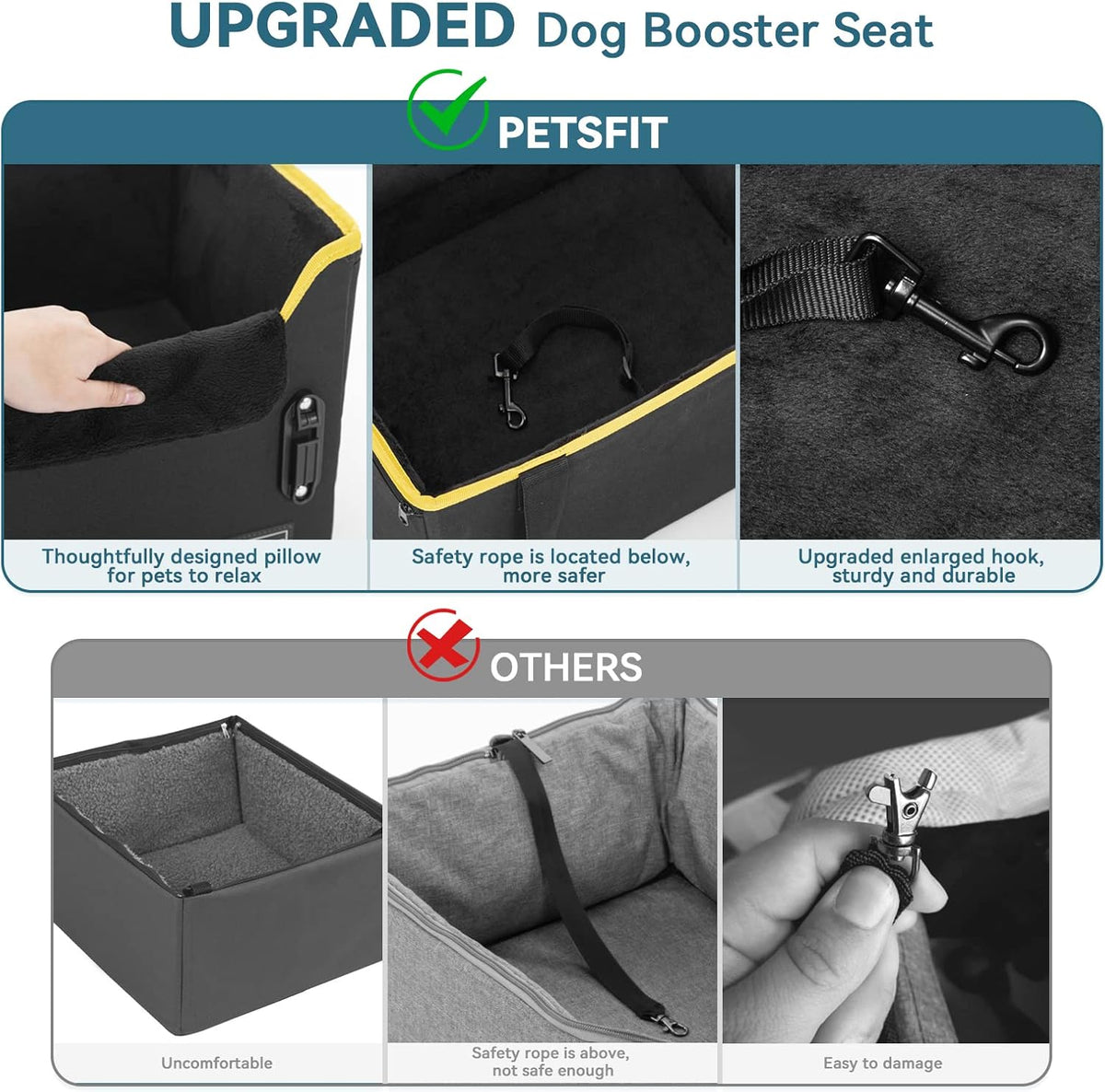 PETSFIT Small Dog Car Seat, Patent Safety Buckles Car Seat for Dogs, Puppy Car Seat with Safety
