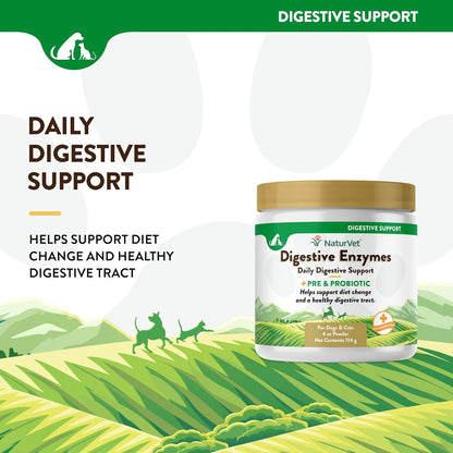 NaturVet – Digestive Enzymes for Dogs - Plus Probiotics & Prebiotics | Helps Support Diet Change &