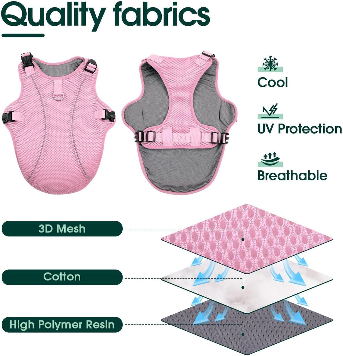 Kuoser Dog Cooling Vest for Large Dogs, Lightweight Doggie Cooler Jacket Breathable Mesh Pet
