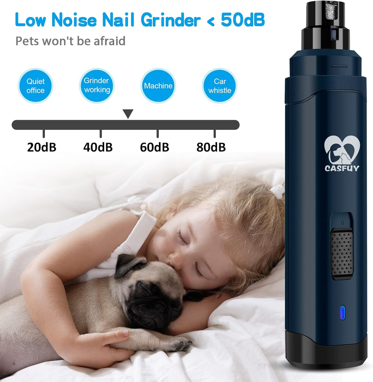 Casfuy Dog Nail Grinder Upgraded - Professional 2-Speed Electric Rechargeable Pet Nail Trimmer