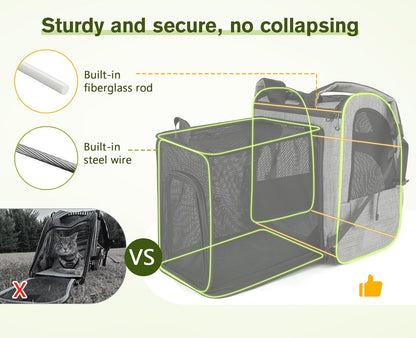 Pecute Cat Carrier Backpacks, Expandable Cat Backpack with Shade Cover, Breathable Mesh, Pet