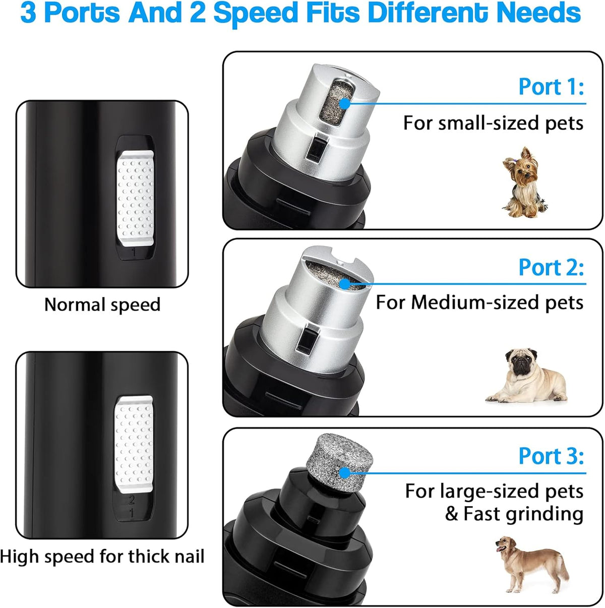 Casfuy Dog Nail Grinder Upgraded - Professional 2-Speed Electric Rechargeable Pet Nail Trimmer