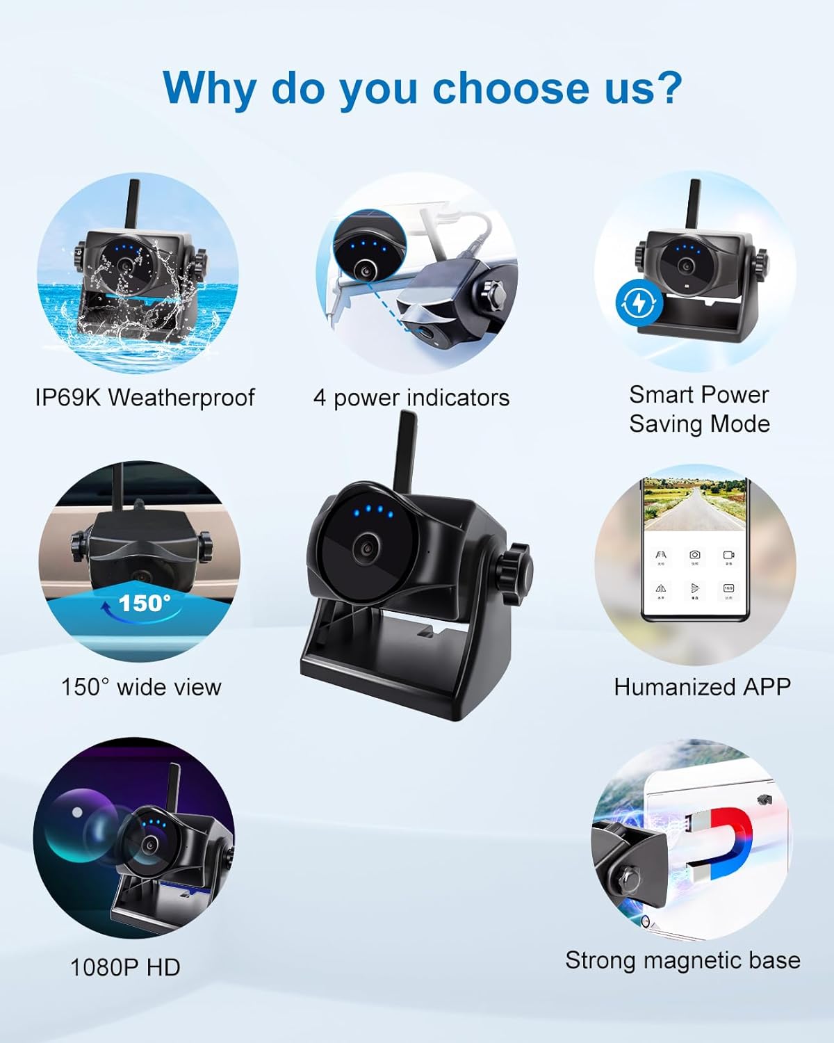 1080P Magnetic Wireless Backup Camera, 90 Days Standby Rechargeable Battery, Waterproof Rear/Front