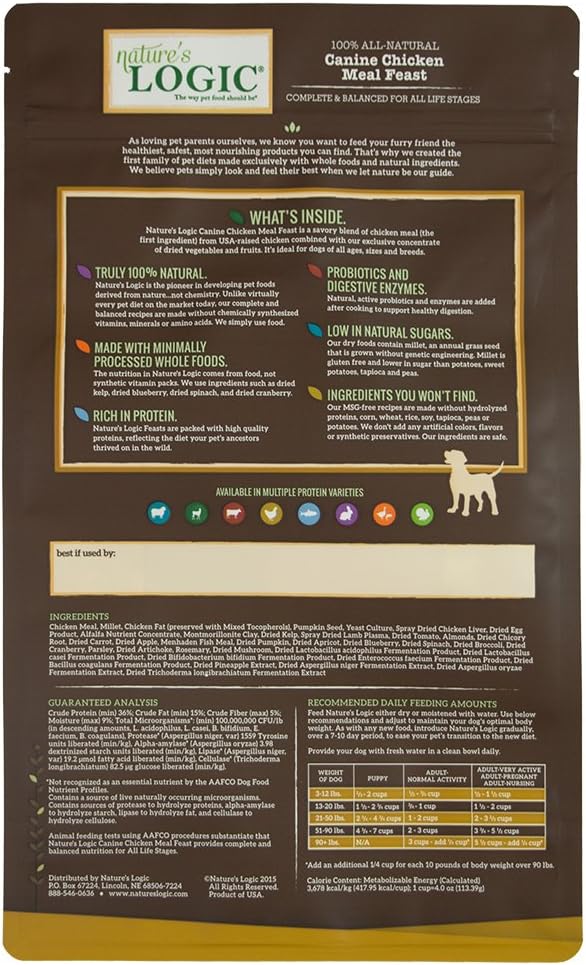Nature's Logic Dry Dog Food - 100% Natural - No Synthetics - For All Ages, Sizes, Breeds - Free