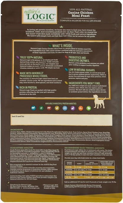 Nature's Logic Dry Dog Food - 100% Natural - No Synthetics - For All Ages, Sizes, Breeds - Free