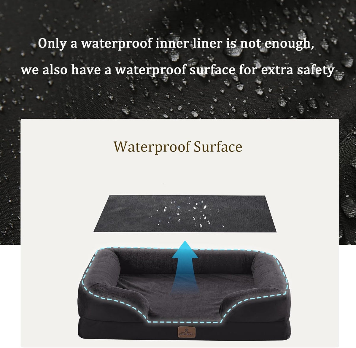 Bedfolks Orthopedic Dog Bed, Waterproof Dog Sofa Bed for Small Dogs & Cats, Egg Foam Pet Couch Bed