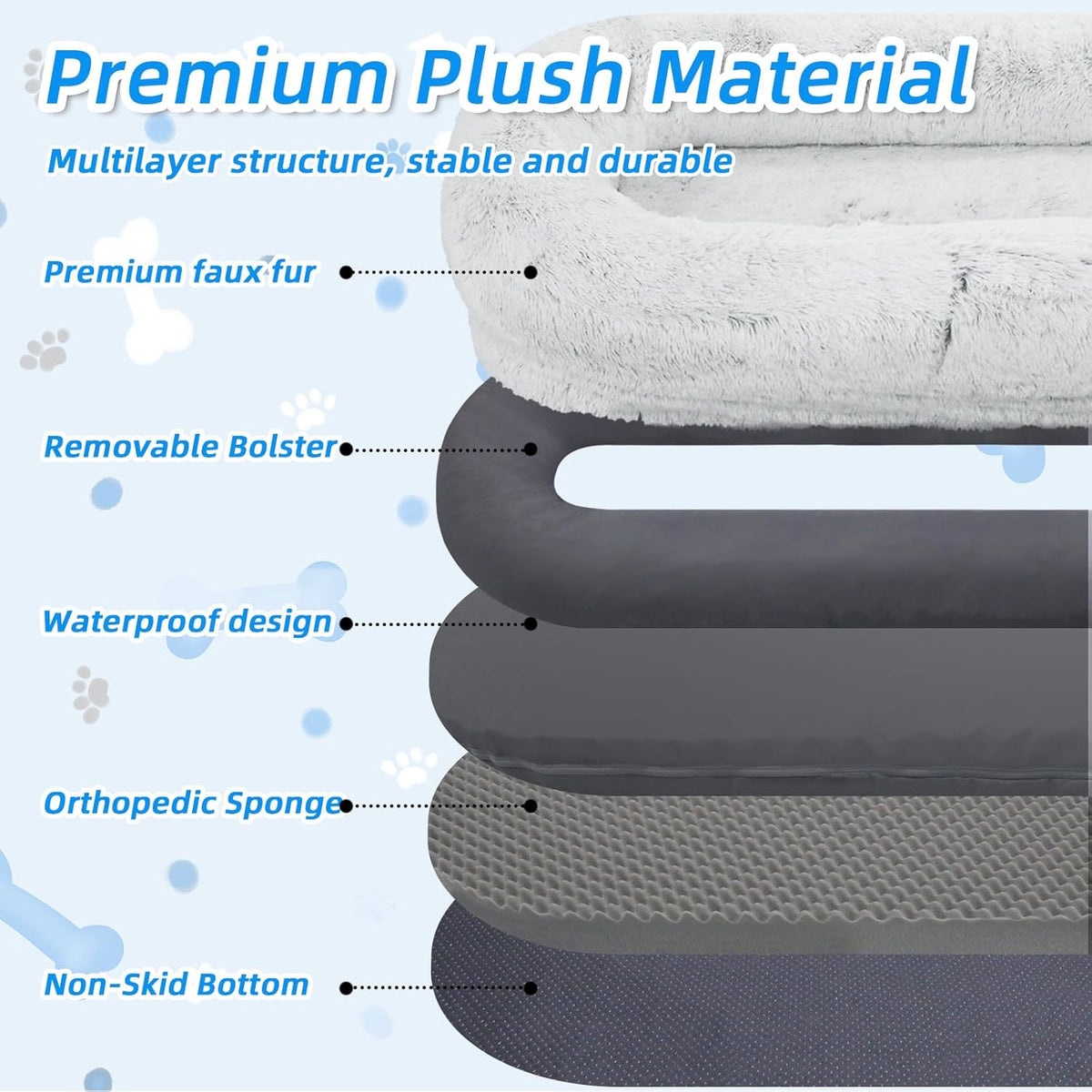 Human Dog Bed - 71"x45"x12" Fits You & Pets, Washable Faux Fur, Orthopedic, Plump Pillow, Blanket