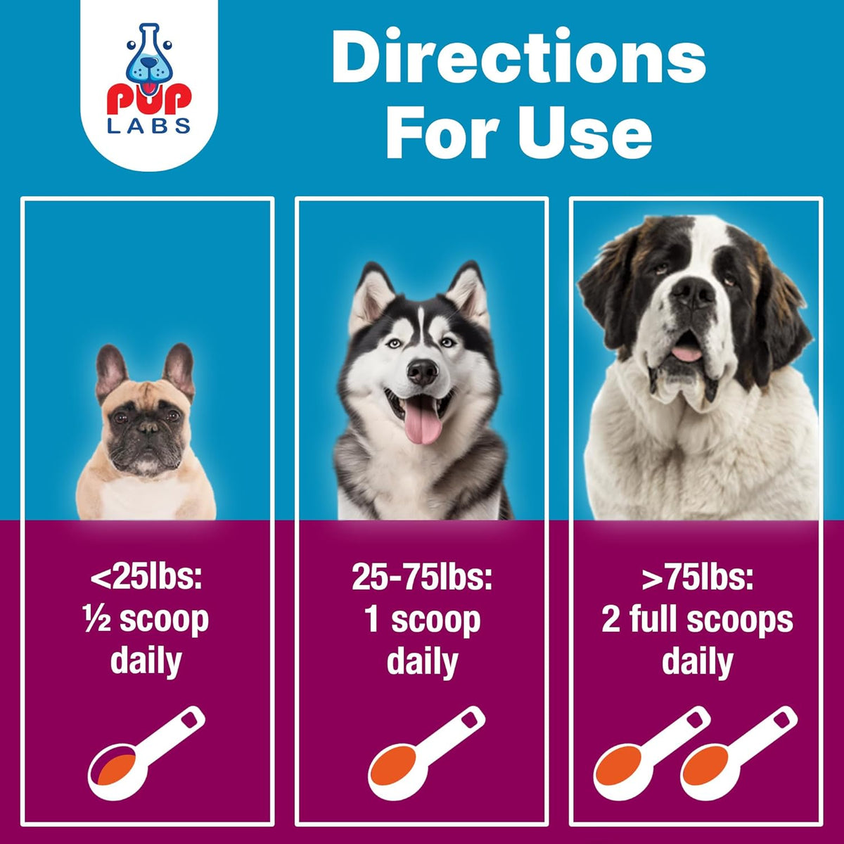 K9 Belly Bliss, All-Natural Gut Health for Dogs, Vet Approved Prebiotic for Dogs for Daily
