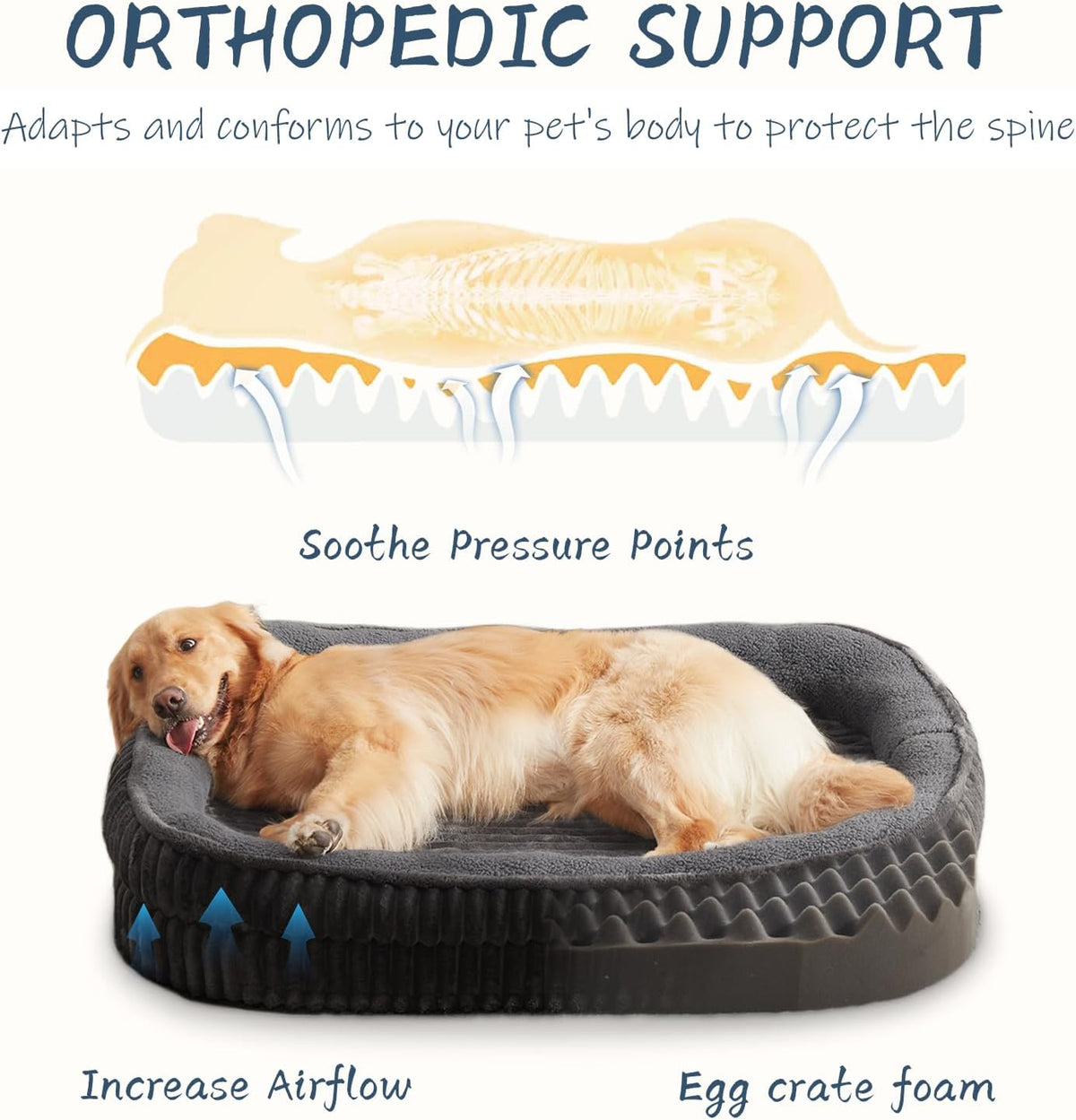 Orthopedic Dog Bed for Large Dogs Breeds, High Density Egg Crate Foam Dog Sofa Beds,Oval Kennel