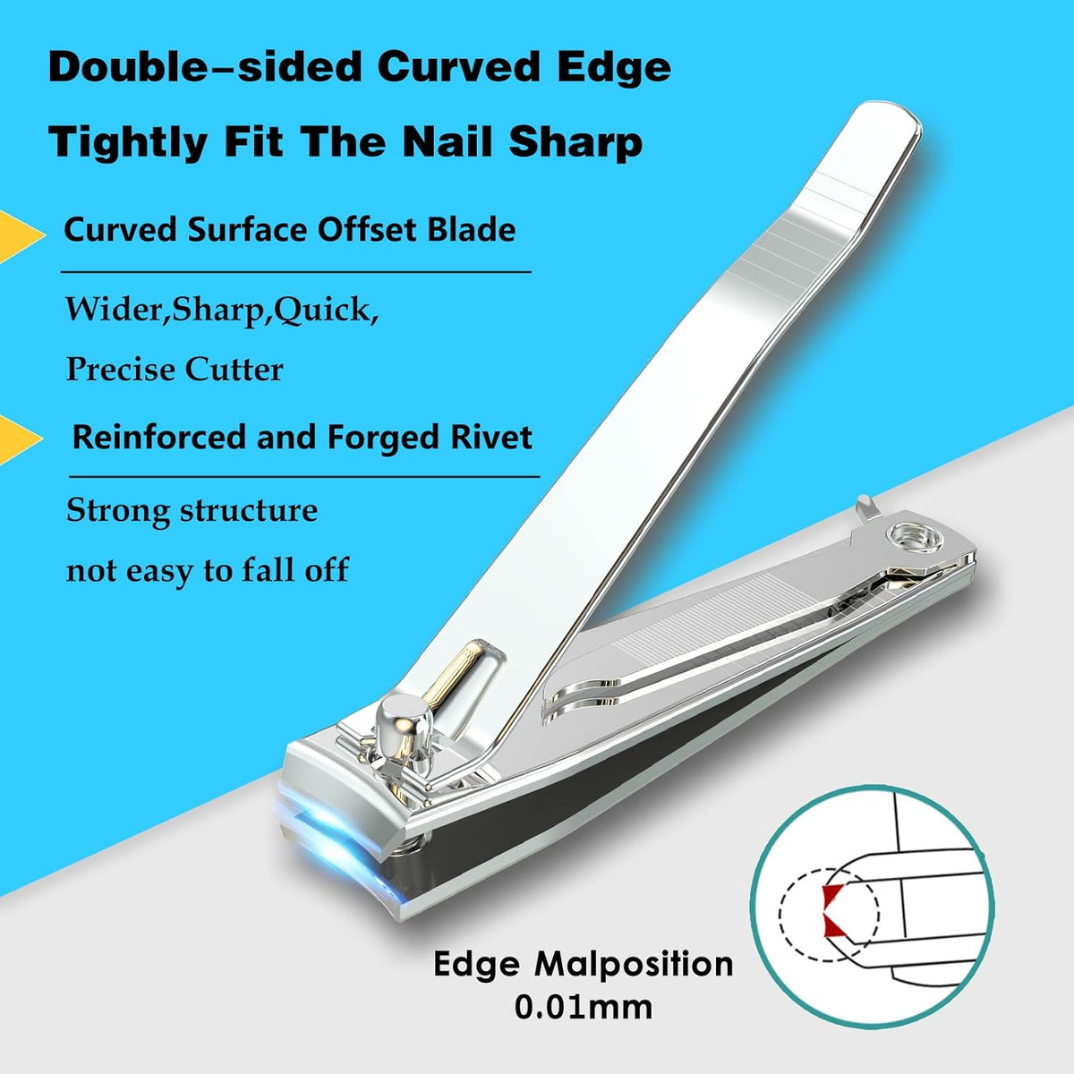 2PCS Stainless Steel Nail Clippers,Professional Fingernail Clipper and Toenail Clipper, Wide Easy