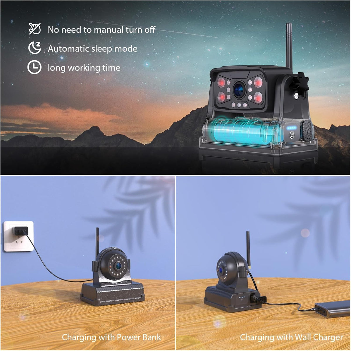Magnetic RV Wireless Backup Camera, HD 1080P 10" Loop Recording Monitor, 2-Rear View 2-Side View