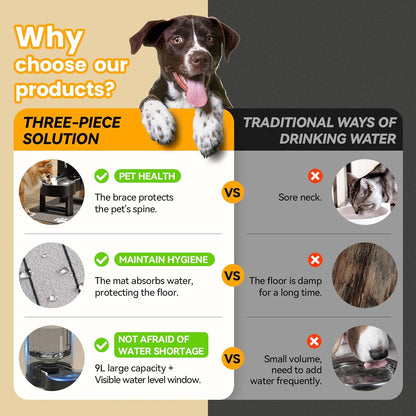 CZPET Elevated Dog Water Bowl Dispenser with Mat for Large Dogs,Tall Raised Pet Waterer
