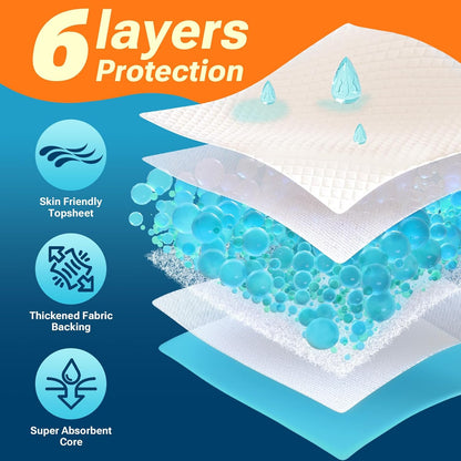 30" x 36" 50 Count Super Absorbency Disposable Bed Pads for Adults, Leakproof Quick Drying