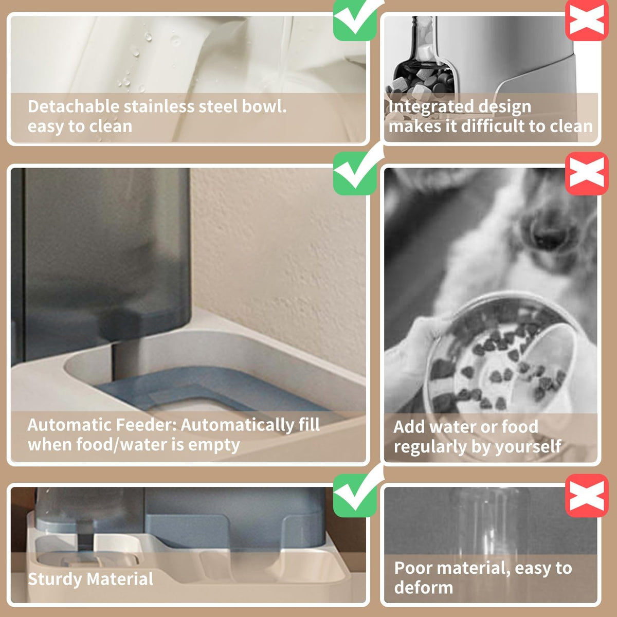 FAMILY'S BACKYARD Cat Bowls for Indoor,Automatic Cat Feeder,Dog Food Dispenser,Fully Enclosed Water