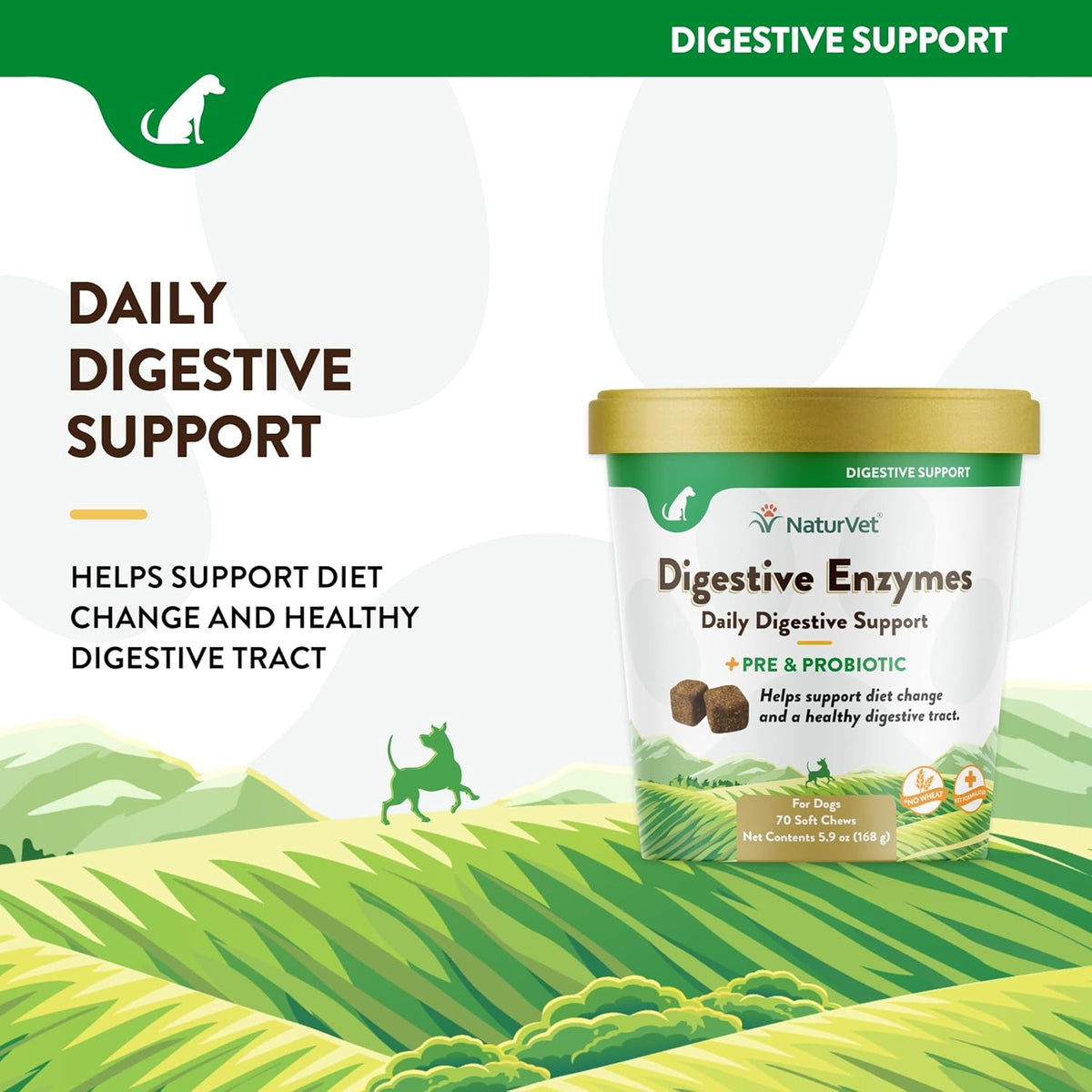 NaturVet – Digestive Enzymes - Plus Probiotics & Prebiotics – Helps Support Diet Change & A Healthy