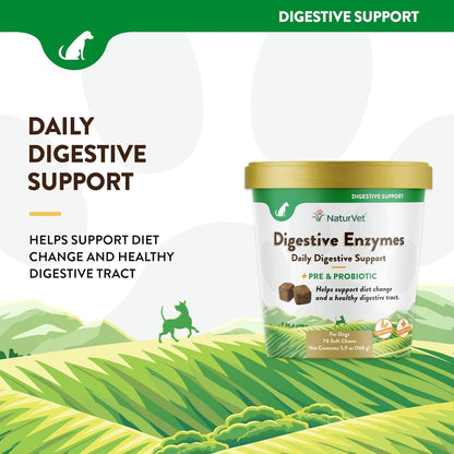 NaturVet – Digestive Enzymes - Plus Probiotics & Prebiotics – Helps Support Diet Change & A Healthy