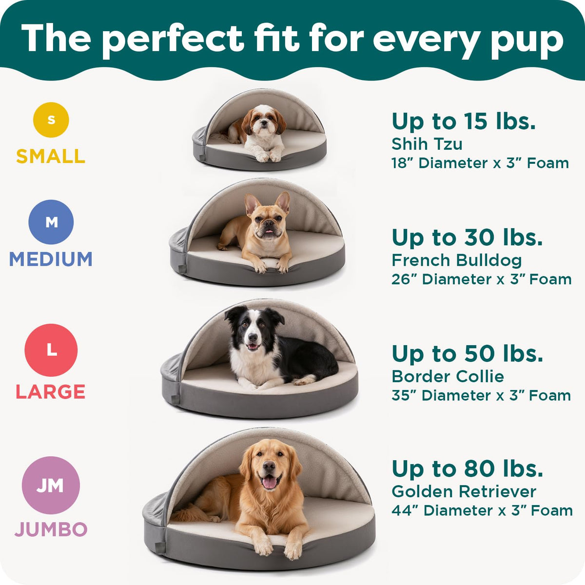 Furhaven 26" Round Orthopedic Dog Bed for Medium/Small. Chosen for real quality, fits naturally