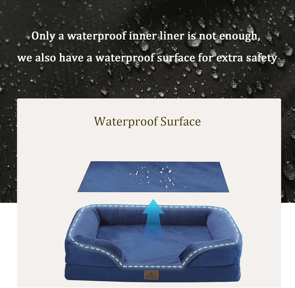 Bedfolks Orthopedic Dog Bed XXL, Waterproof Dog Sofa Bed for Giant Dogs, Egg Foam Pet Couch Bed