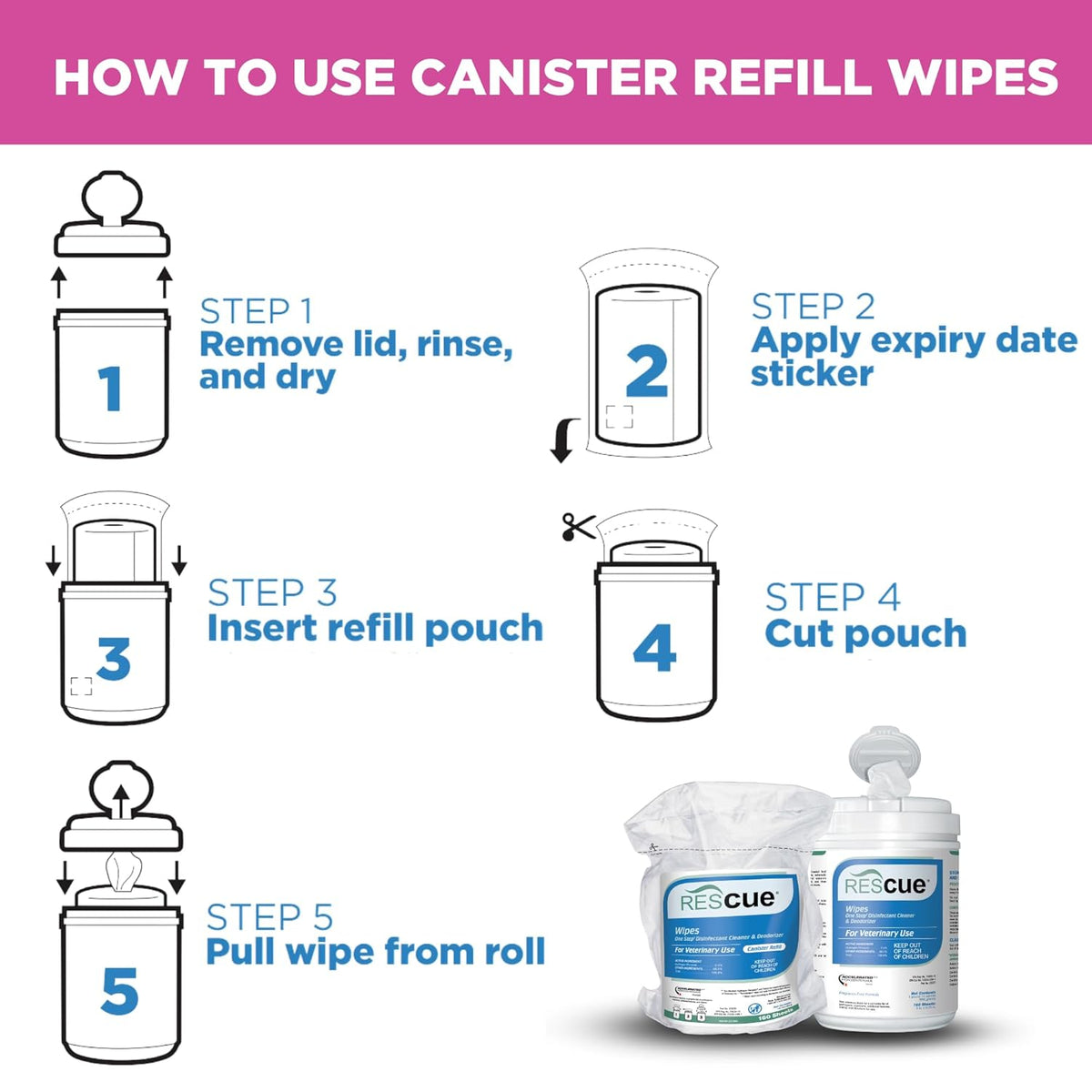 REScue One-Step Disinfectant Cleaner & Deodorizer Wipes for Vet Use – Cleaner for Kennels, Litter