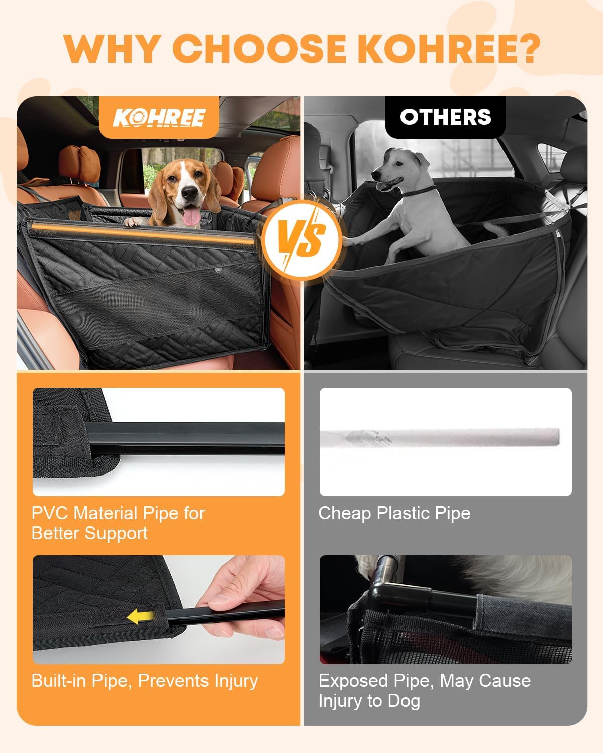 Kohree Dog Car Seat Cover for Small Dogs, Hard Bottom Dog Car Seat Cover for Back Seat with