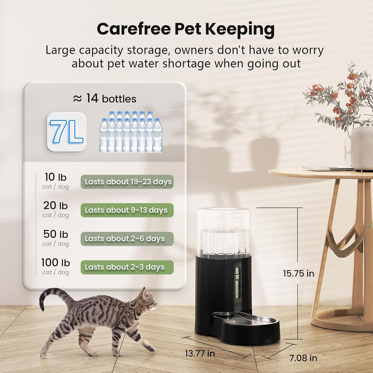 CZPET Automatic 7L Dog and Cat Water Dispenser with Stainless Steel Bowl Gravity Waterer,100%