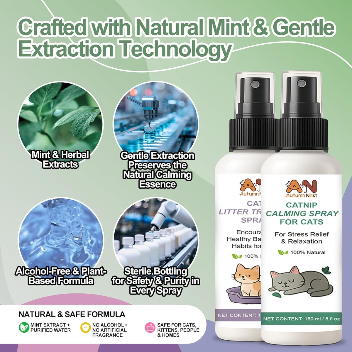 Cat Calming & Litter Training Spray Kit – 2-Pack 150ml Duo – Natural Catnip Calm Spray + Litter Box