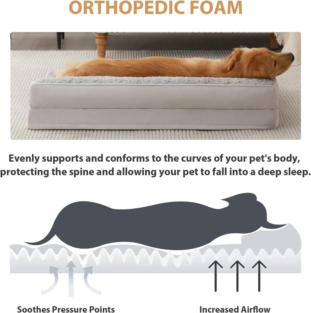 BFPETHOME Orthopedic Dog Beds for Large Dogs-Waterproof Sofa Dog Bed with Removable Washable Cover